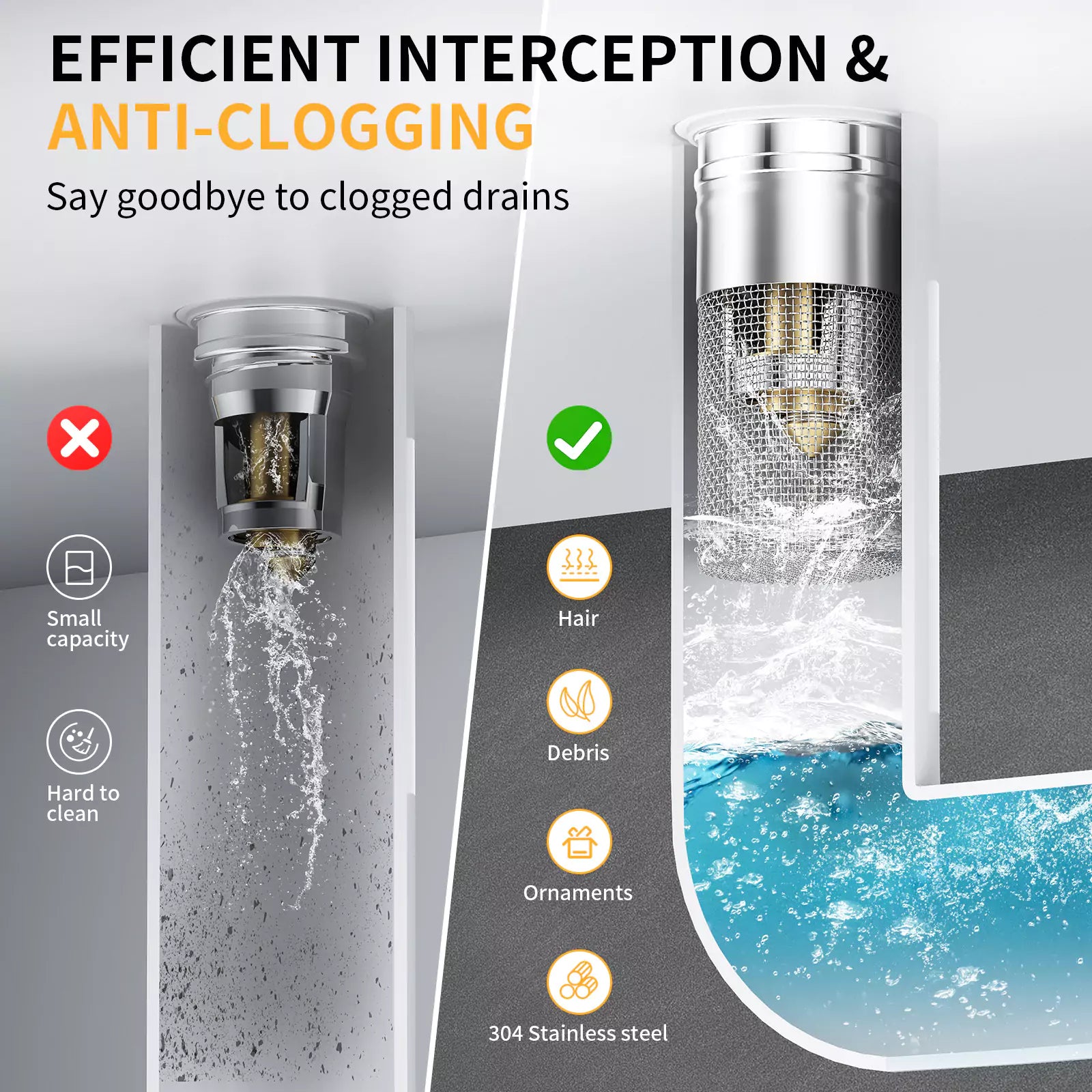 SmartDrain™ – Solid Metal Build. Brass Core. Upgraded Design Fits 99% of Sinks