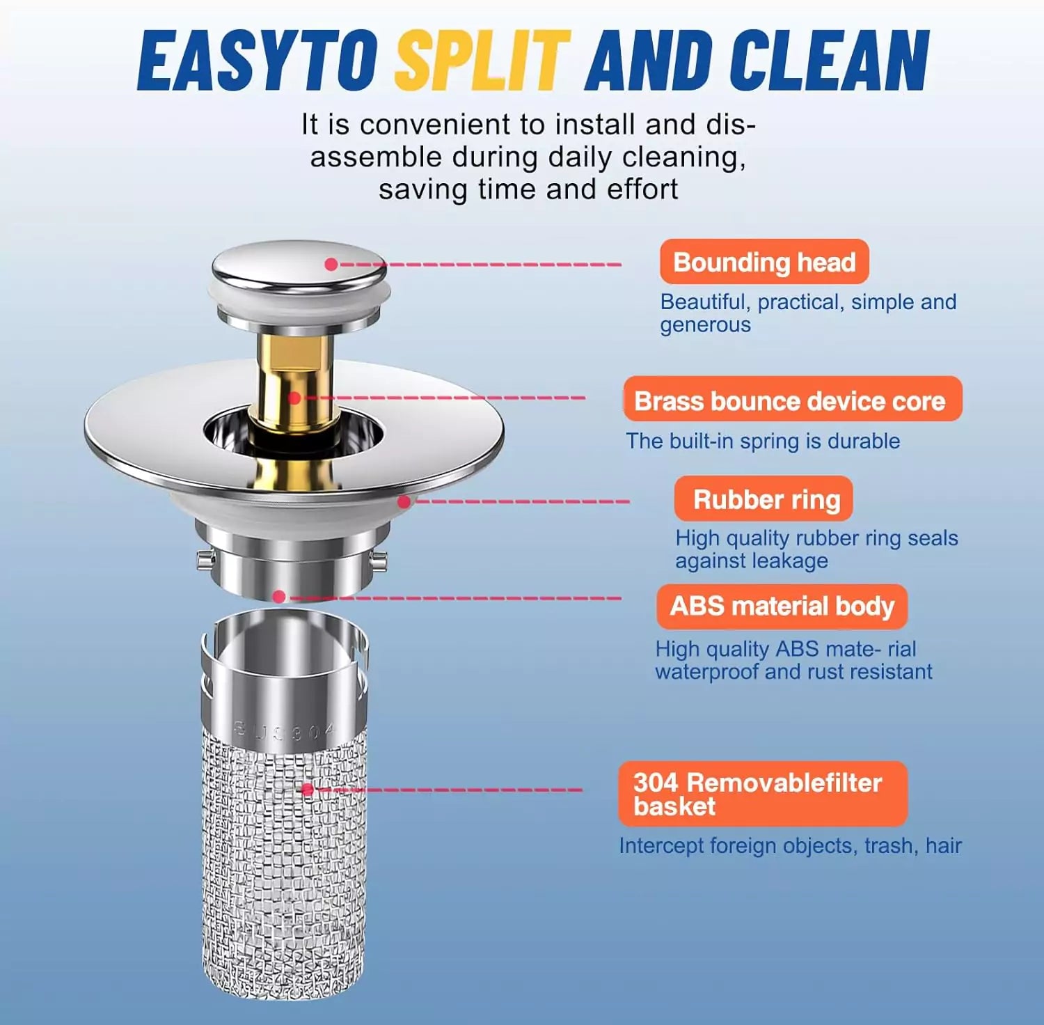 SmartDrain™ – Solid Metal Build. Brass Core. Upgraded Design Fits 99% of Sinks